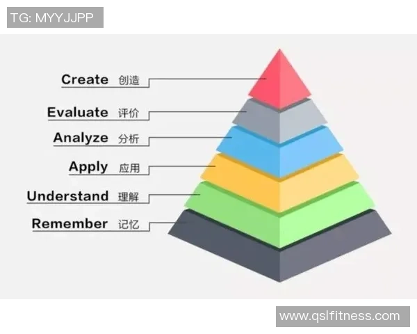 台球技巧提升指南：从基础到高级，全面解析击球策略与比赛心理技巧