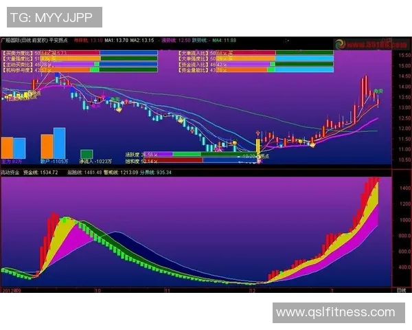聚焦欧洲五大联赛全面解析各路劲旅新赛季走势深度观察与趋势研判