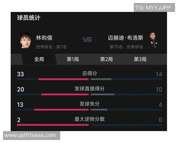 聚焦赛场激战全面解析最新体育赛事比分与精彩瞬间